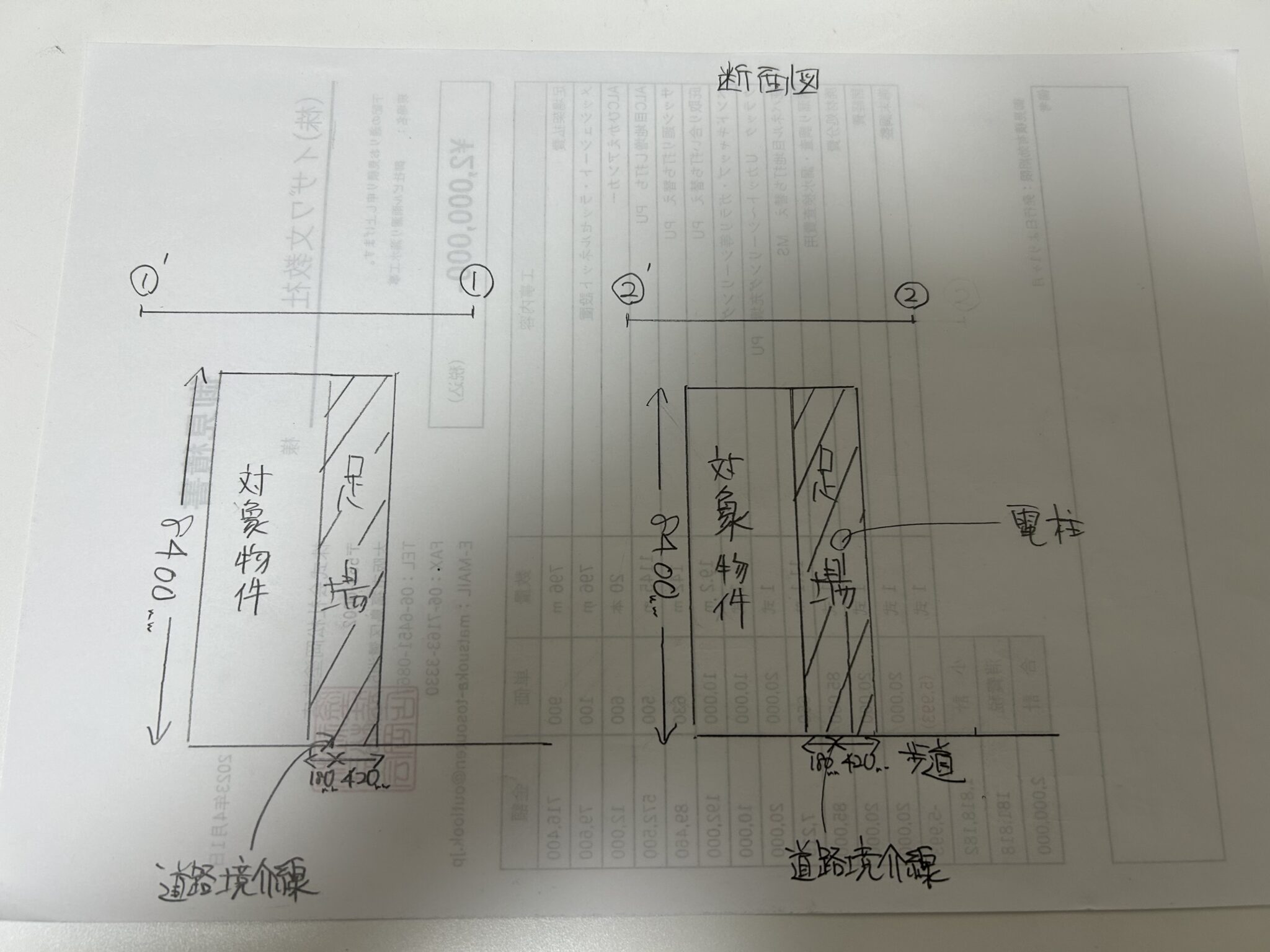 大阪市の場合 道路占用許可・道路使用許可の取得の仕方 | 松岡塗装店